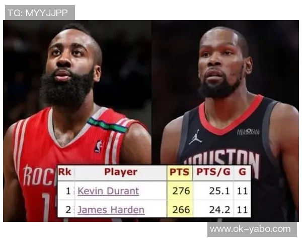 申京生涯第11场比赛创佳绩30分10板5助仅次于哈登和大梦成为队史第三多